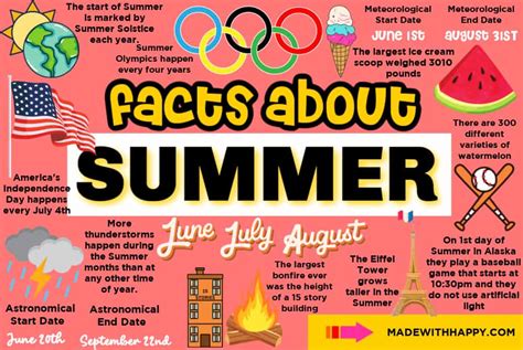 Unique Facts about Bea Summer