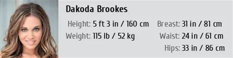 Unveiling Gnd Dakoda's Height and Body Measurements