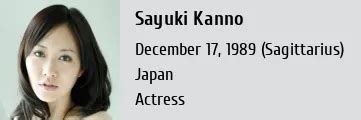 Unveiling Sayuki Kanno's Age, Height, and Figure