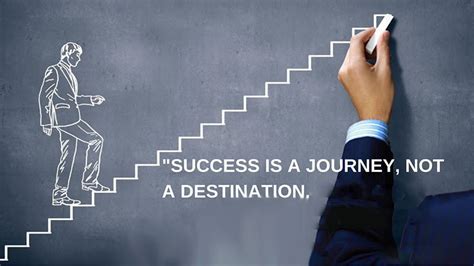 Unveiling the Journey to Success: Exploring the Path of Accomplishment