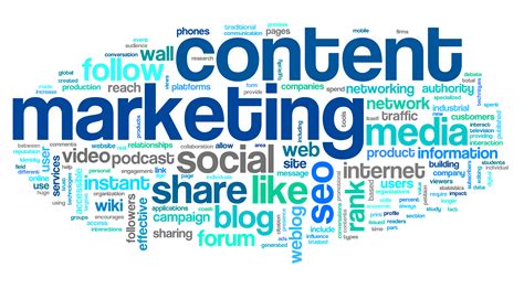 Unveiling the Power of Content Promotion