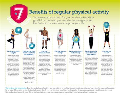 Unveiling the Secret Benefits of Consistent Physical Activity