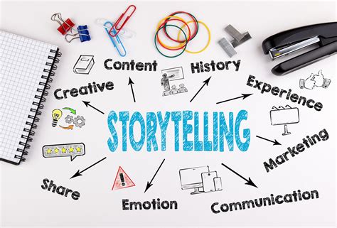 Using Storytelling Techniques
