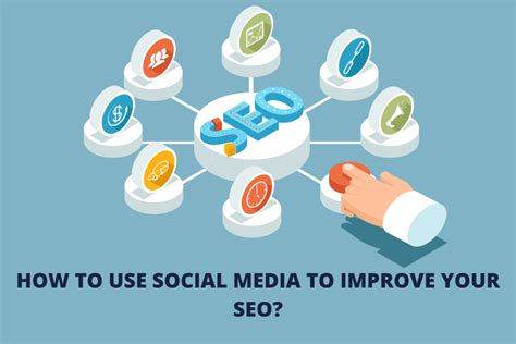 Utilize Social Media to Enhance Your Website's Ranking