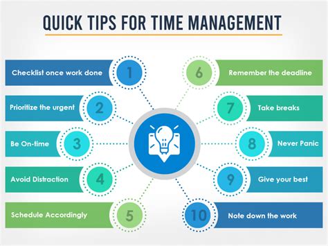 Utilize Time Organization Tools