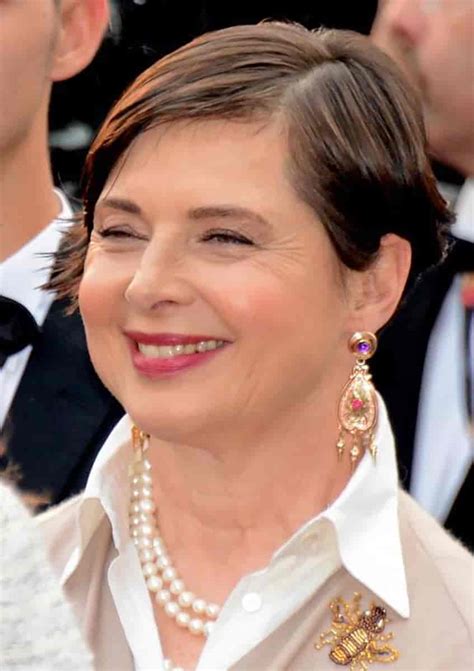 Who is Isabella Rossellini?