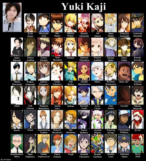 Yuki Matsuoka's Notable Works in Anime and Voice Acting