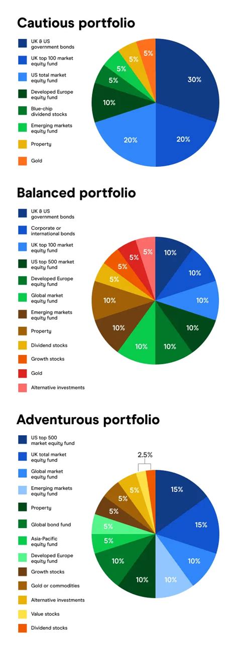 Yuki Nakaoka's Diversified Portfolio: Projects and Collaborations